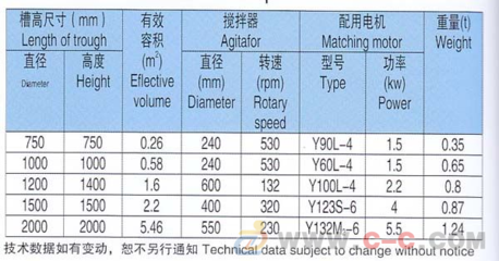 一套型煤生產線報價|北京型煤設備壓球機生產線多少錢一條|衡水型煤生產 - 中國制造交易網(wǎng)